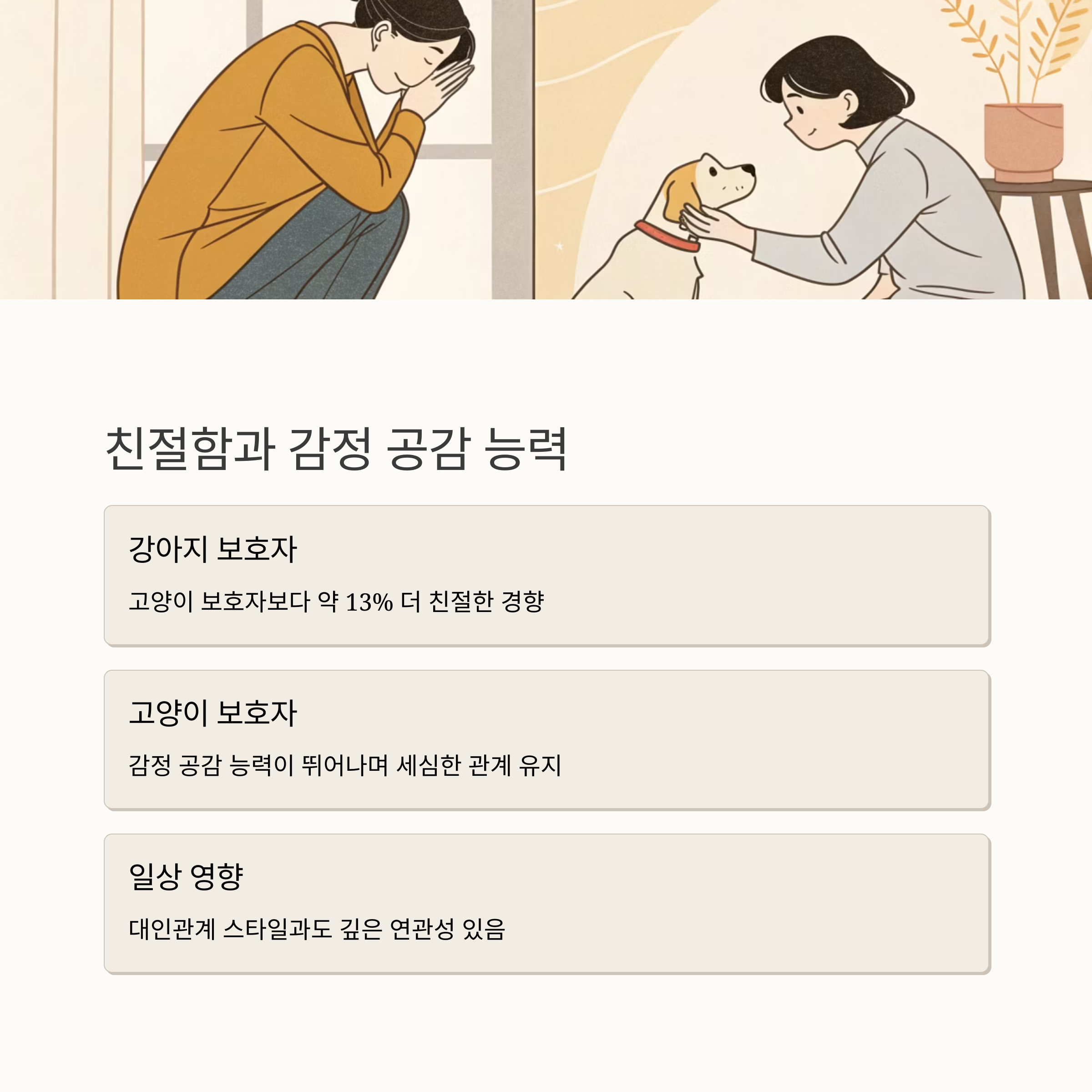 친절함과 감정 공감 능력