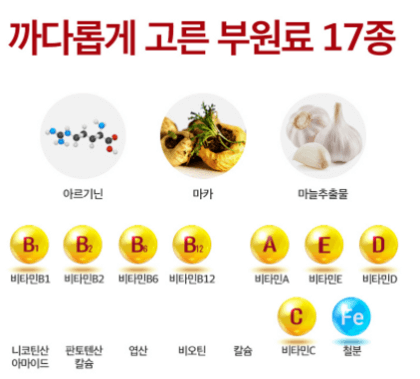 전립선 사군자
