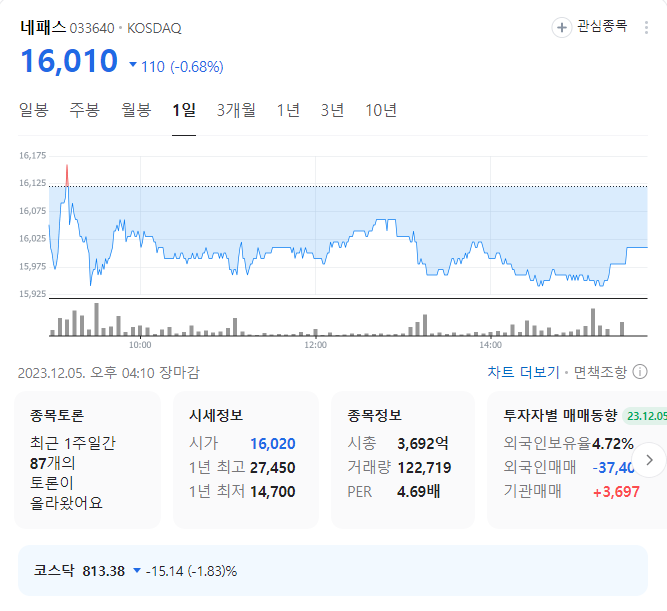 네패스 주가