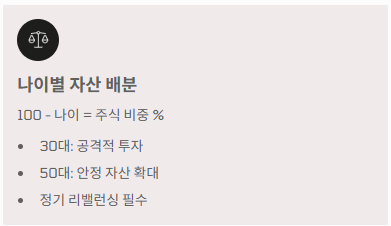 연금저축 계좌