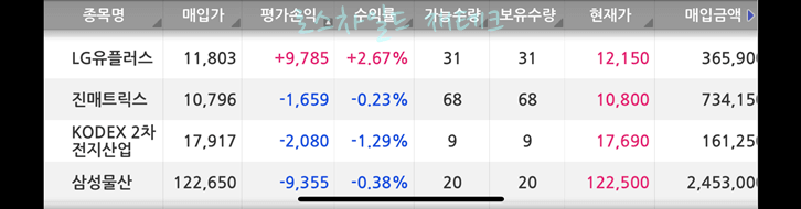 보유-장기-투자-종목