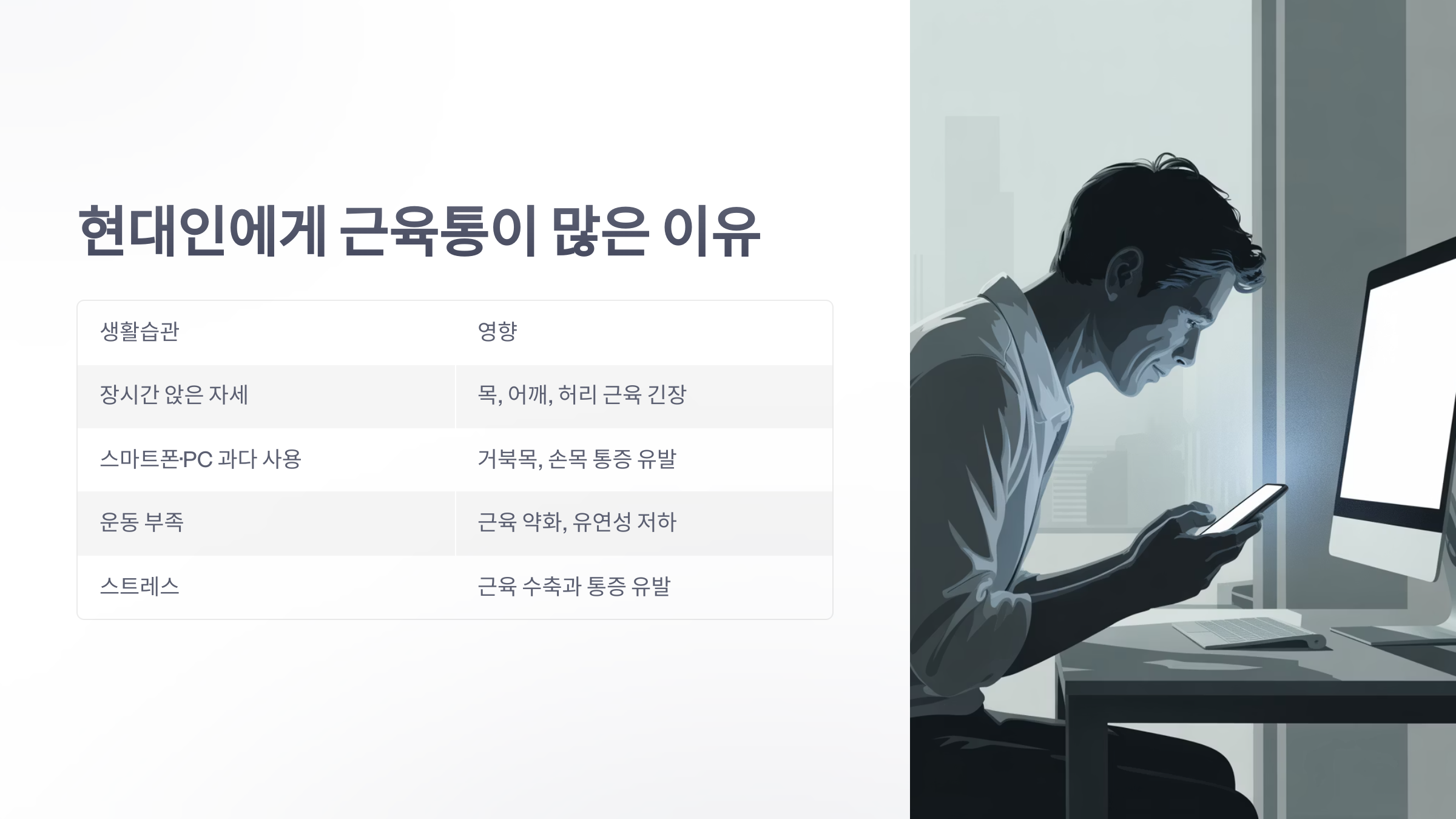 참조-현대인-고질병,-근육통-3