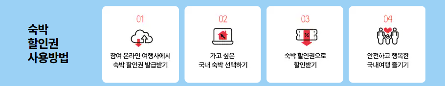 2024 숙박 세일 페스타