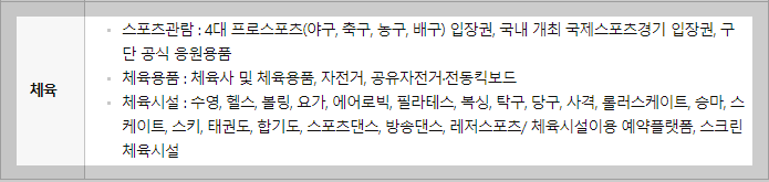 문화누리카드 사용처
