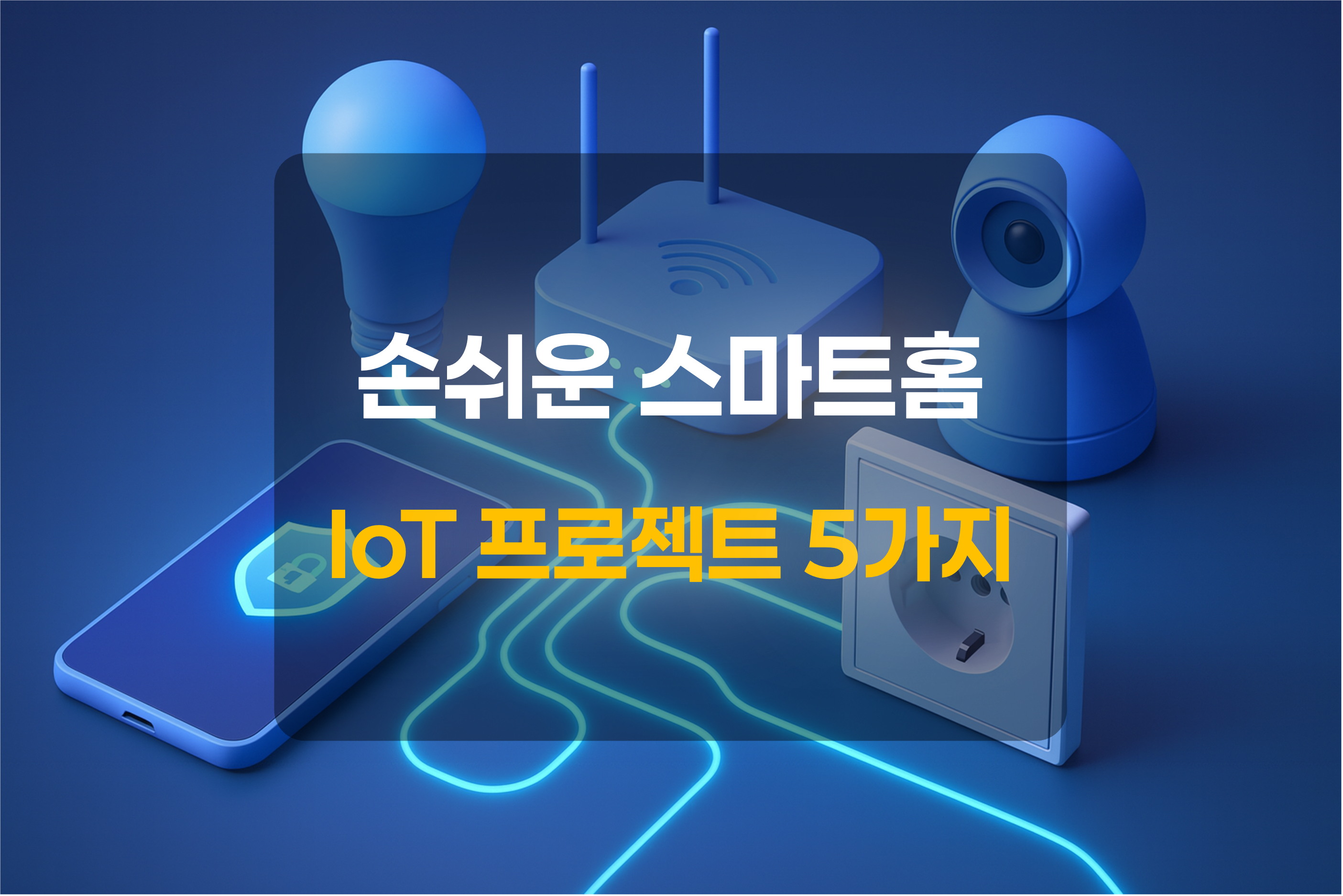 스마트홈을 설명하는 전구, 와이파이, 홈카메라, 전원콘센트, 휴대폰을 표현한 이미지와 이를 설명하는 텍스트