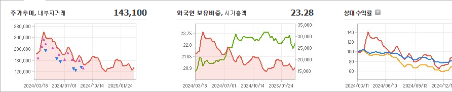 이오테크닉스 주가 전망과 목표 주가 - 이오테크닉스 주가 분석 리포트 읽기 - 모든 영역 이오테크닉스 주가 전망과 목표 주가 - 이오테크닉스 주가 분석 리포트 읽기 - 모든 영역