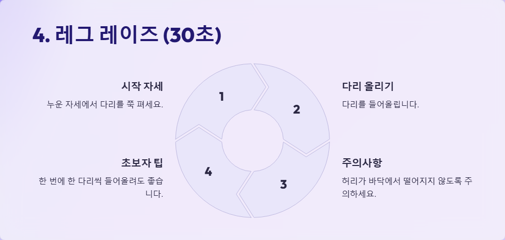 10분 완성 복근 운동 루틴 초보자