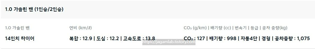 2026 레이 2인승 밴 14인치 휠 연비 및 공차 중량