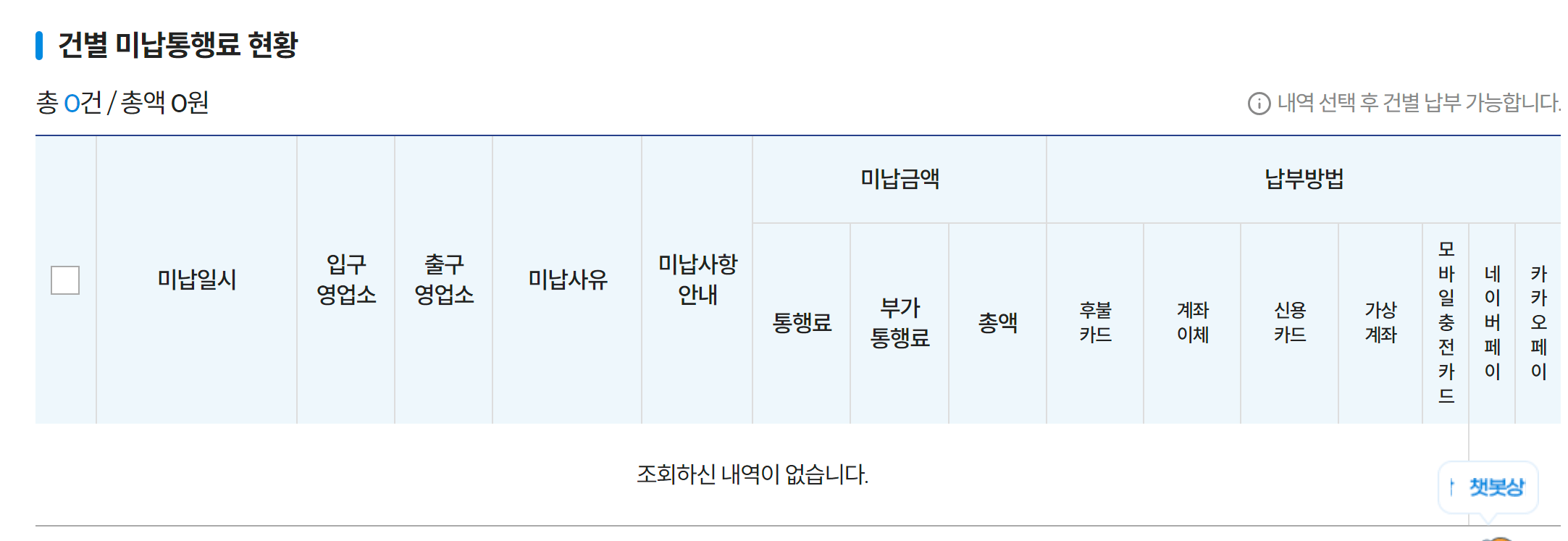 하이패스 사용내역 미납요금 조회