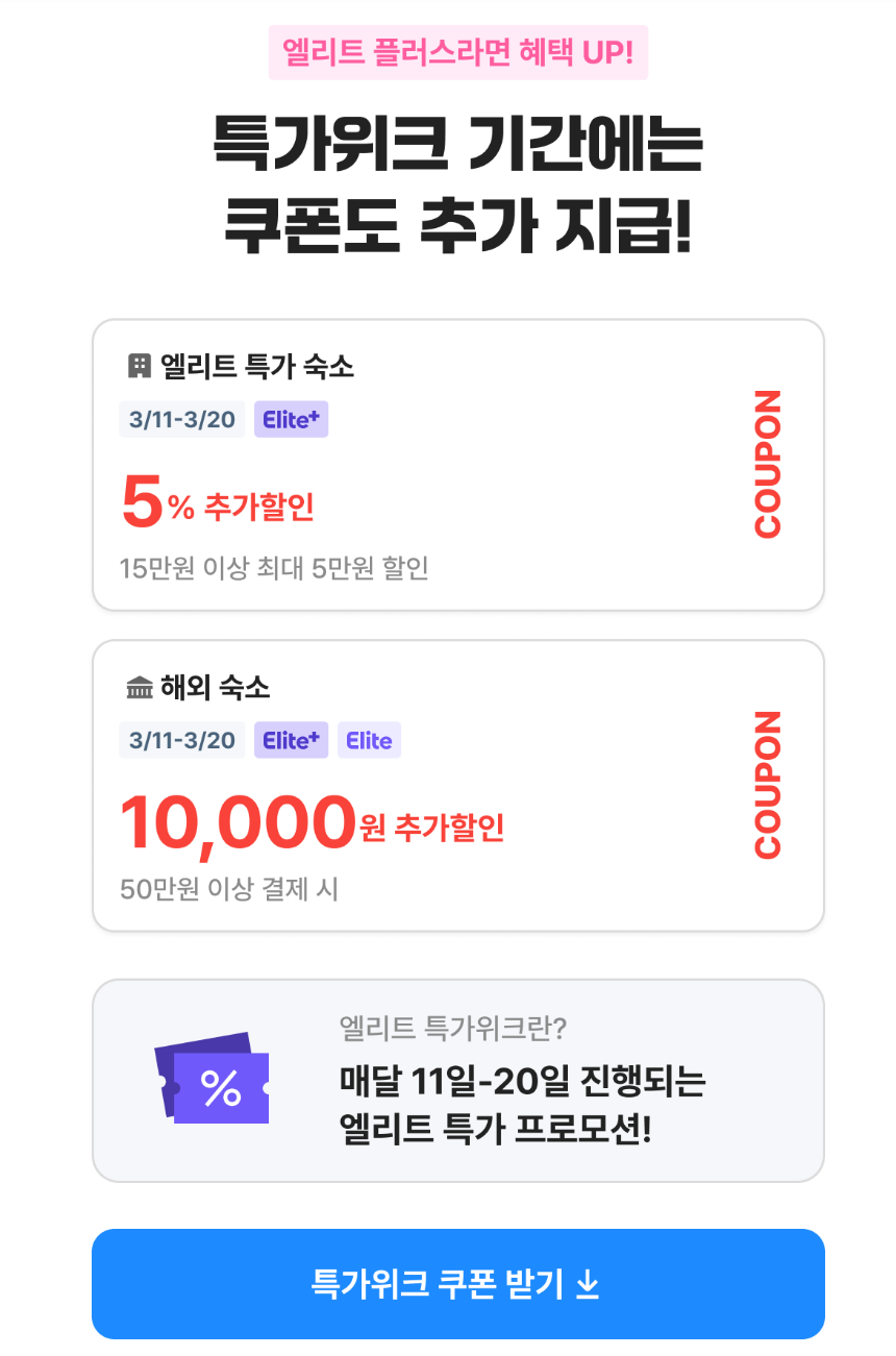 3월 여행 준비 체크국내·해외 숙소 할인 쿠폰 한 번에 정리