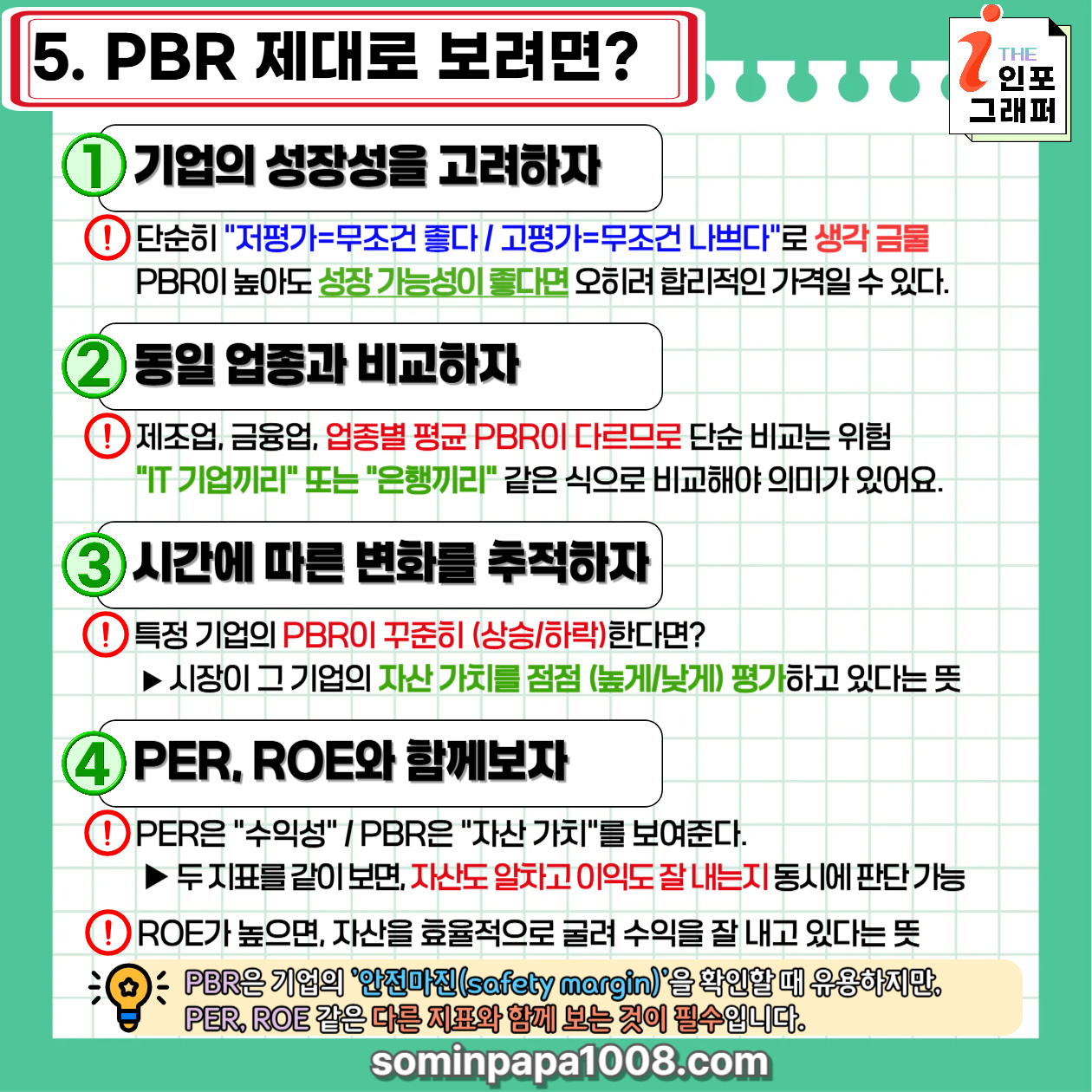 [주린이의 경제사전] 002. PBR(주가순자산비율) / 초보들을 위한 가장 쉬운 PBR 설명서(뜻, 의미, 이해, 한계, 유의사항)
