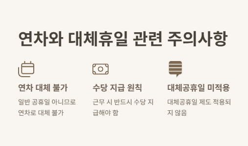 5월 1일 근로자의 날
