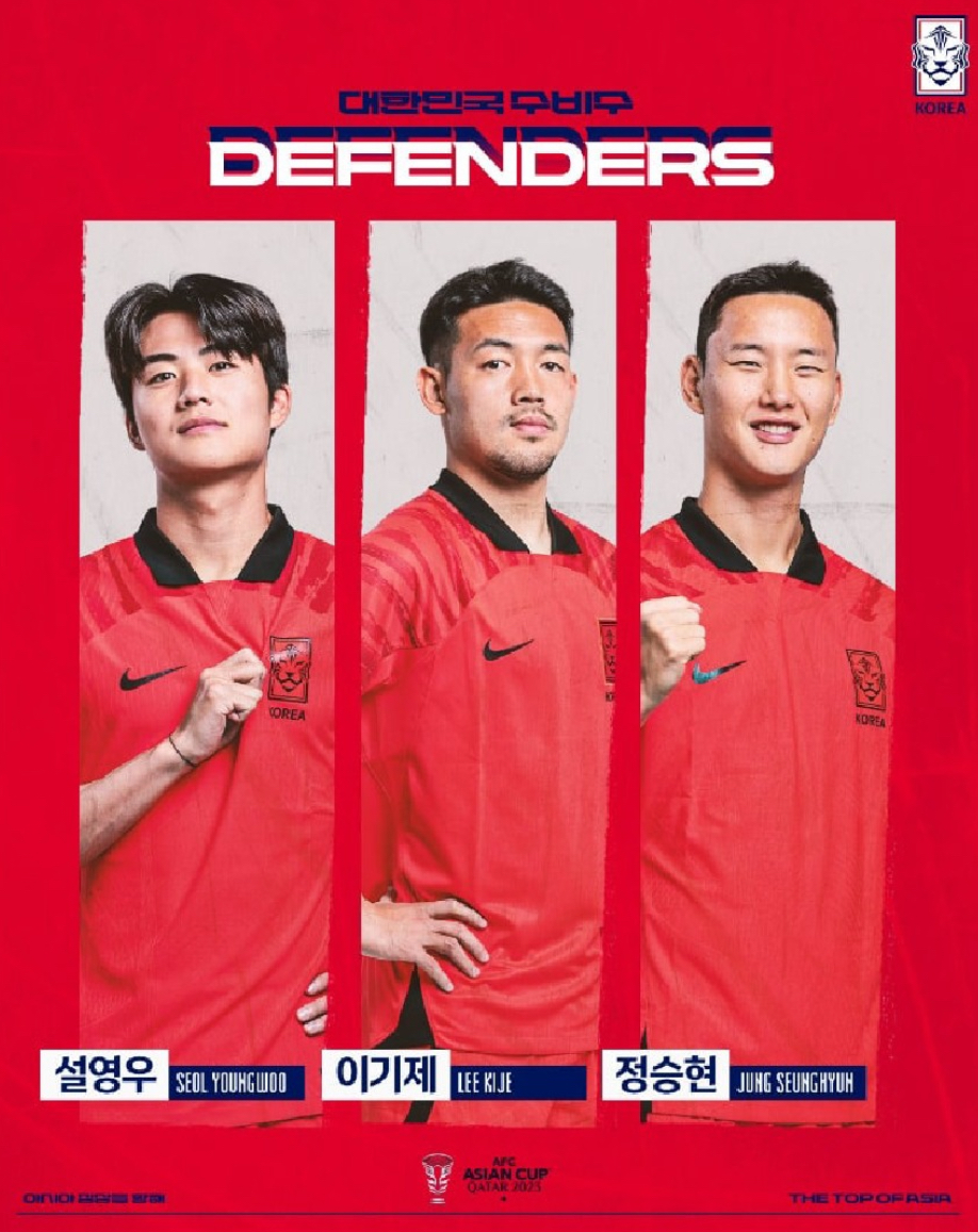  2023 AFC 카타르 아시안컵 E조 예선전