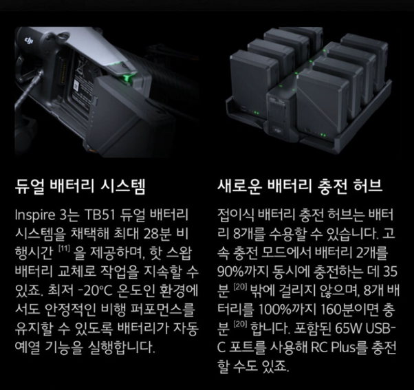 빠른-충전시간