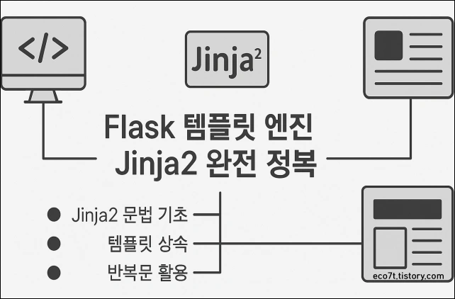 Flask 템플릿 엔진 Jinja2