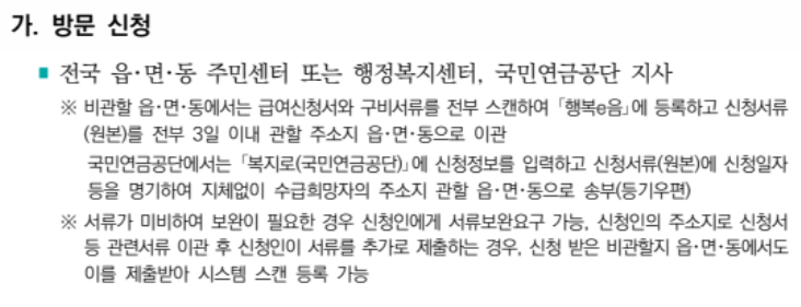 기초연금 신청방법