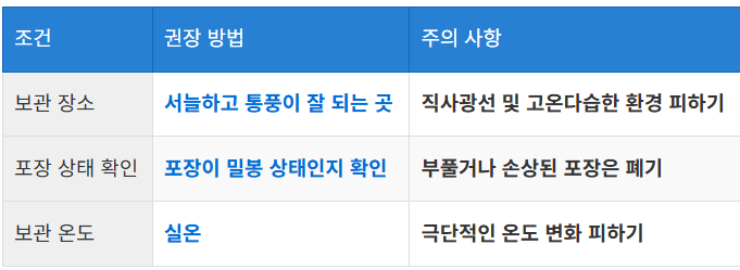 실온 보관 시 유의점