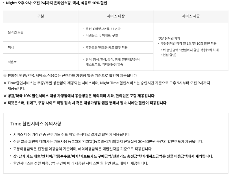 Time 할인으로 식사 시간대 할인