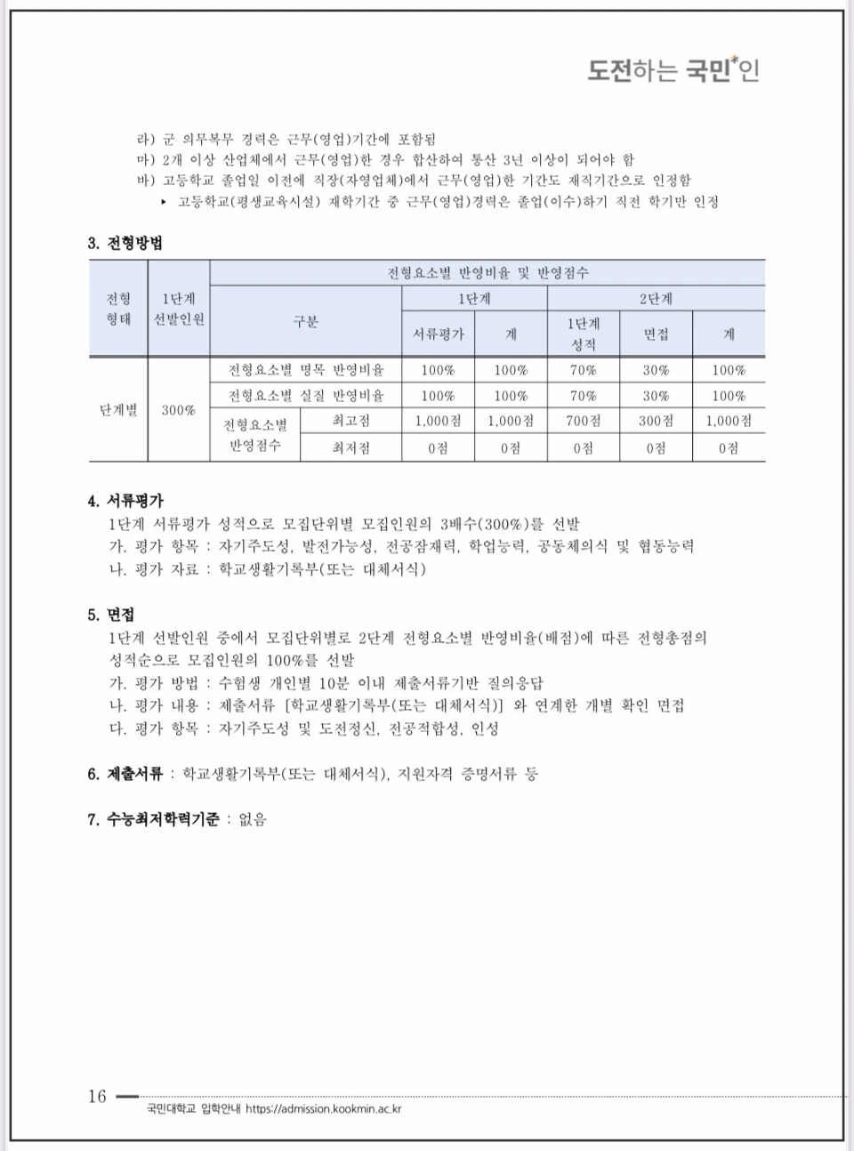 국민대-2026-입학전형-성인학습자전형