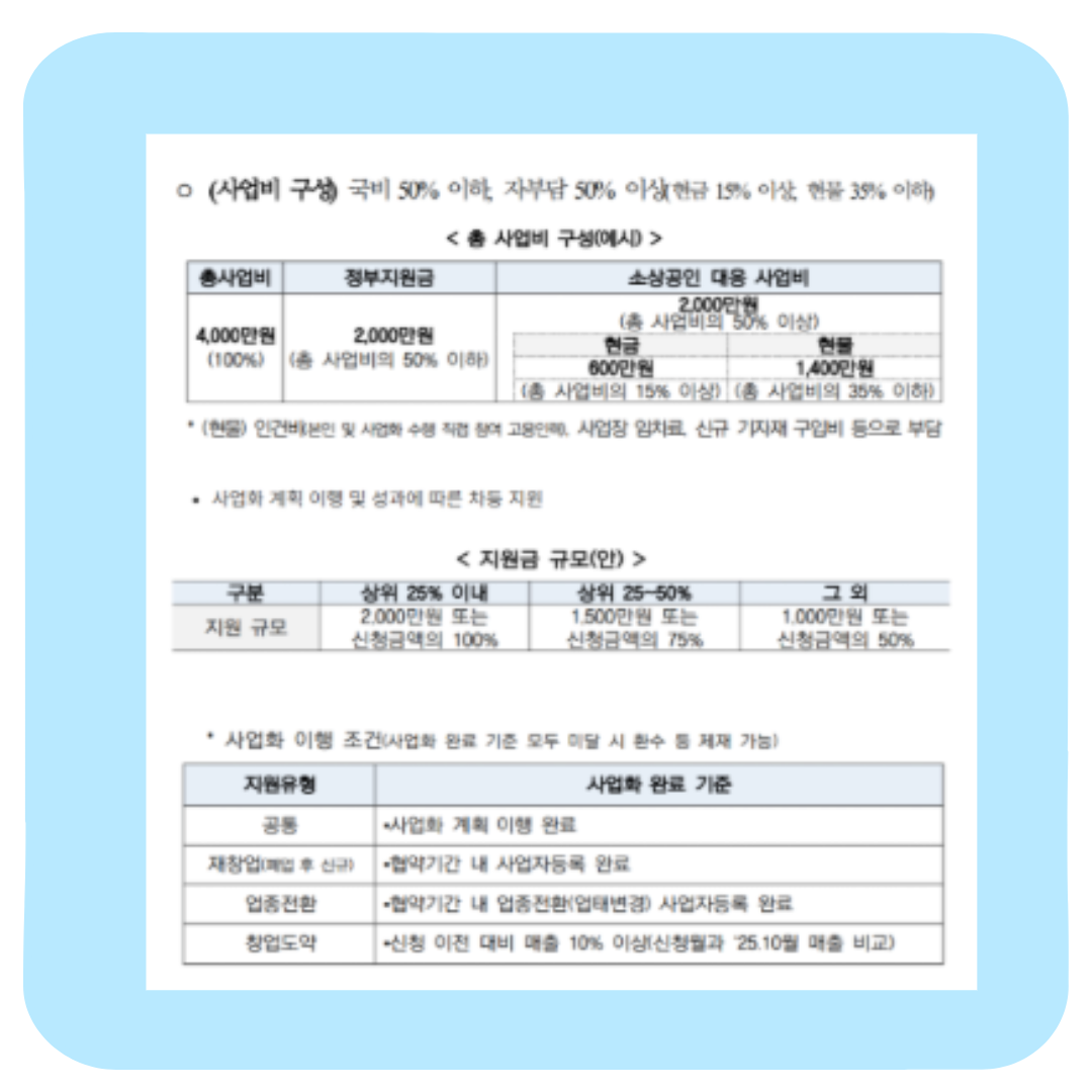 소상공인 폐업지원금 신청방법 자격조건 (+희망리턴패키지 실제 후기)