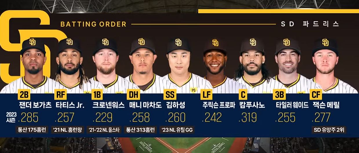 메이저리그한국개막전