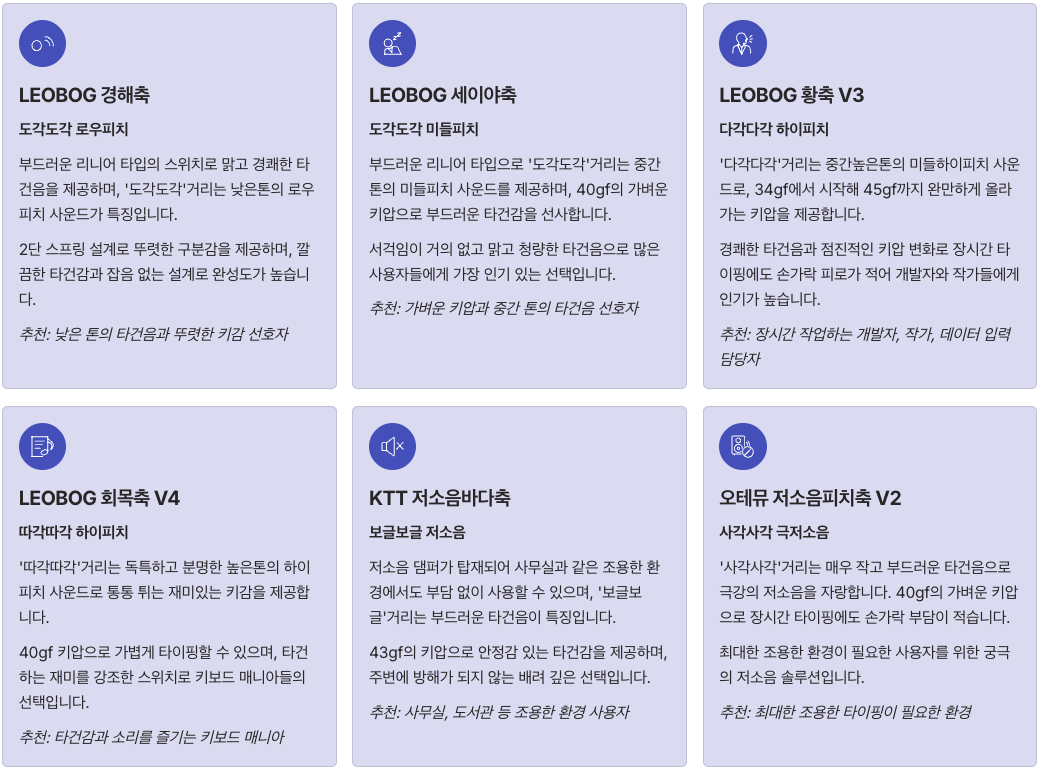 독거미 키보드 스위치 종류 완벽 가이드 정리