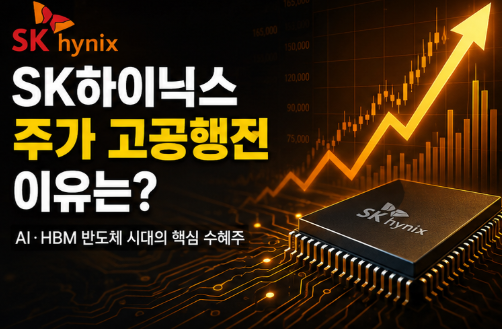 SK하이닉스 주가 고공행진 이유와 HBM·AI 반도체 성장성 분석 및 투자방법