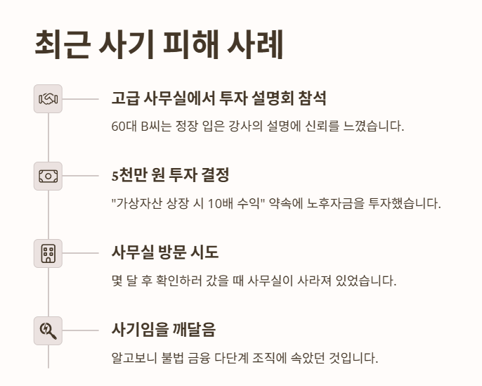 다단계사기 피해사례의 인포그래픽 이미지