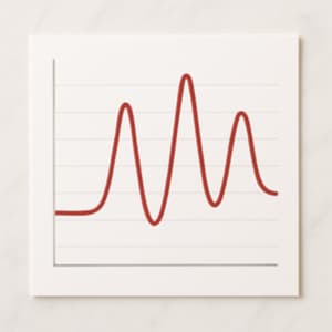 인슐린 저항성 및 혈당 스파이크