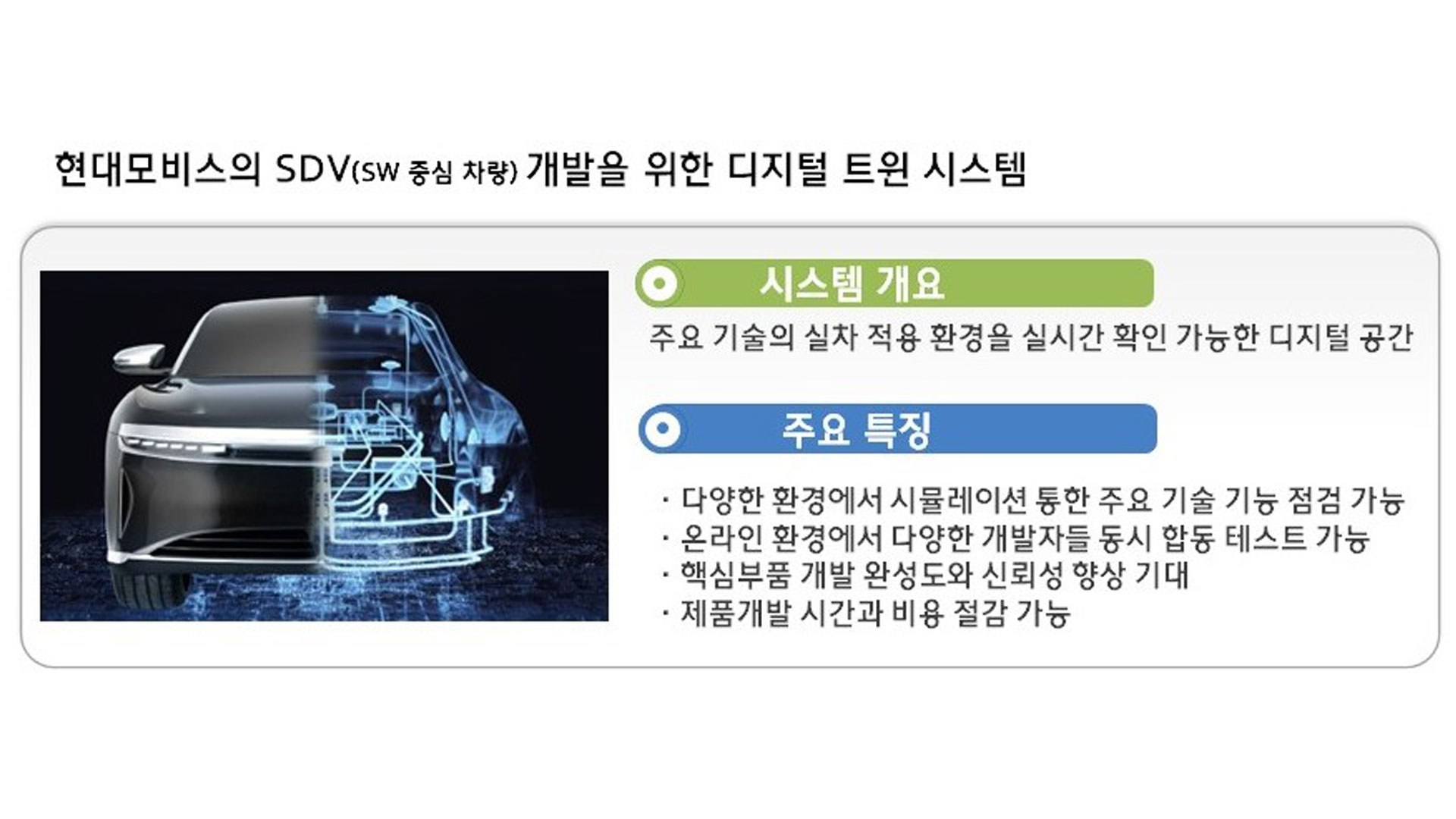 현대모비스 디지털 공간에서 SDV(SW 중심 차량) 핵심 솔루션 개발한다