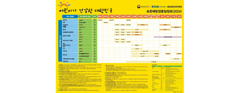 대구 서구 내과