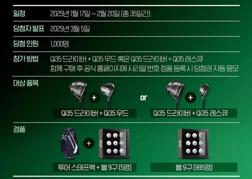 테일러메이드 Qi35 드라이버