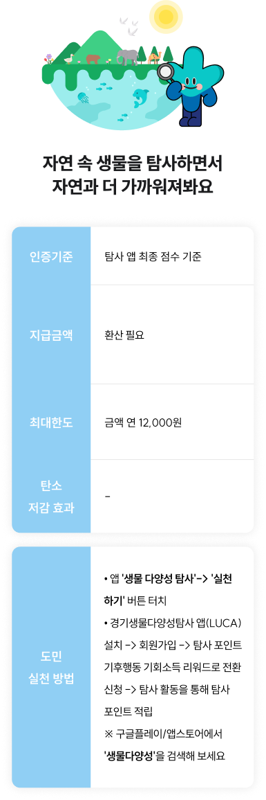 기후행동 기회소득 가입(참여)방법, 혜택
