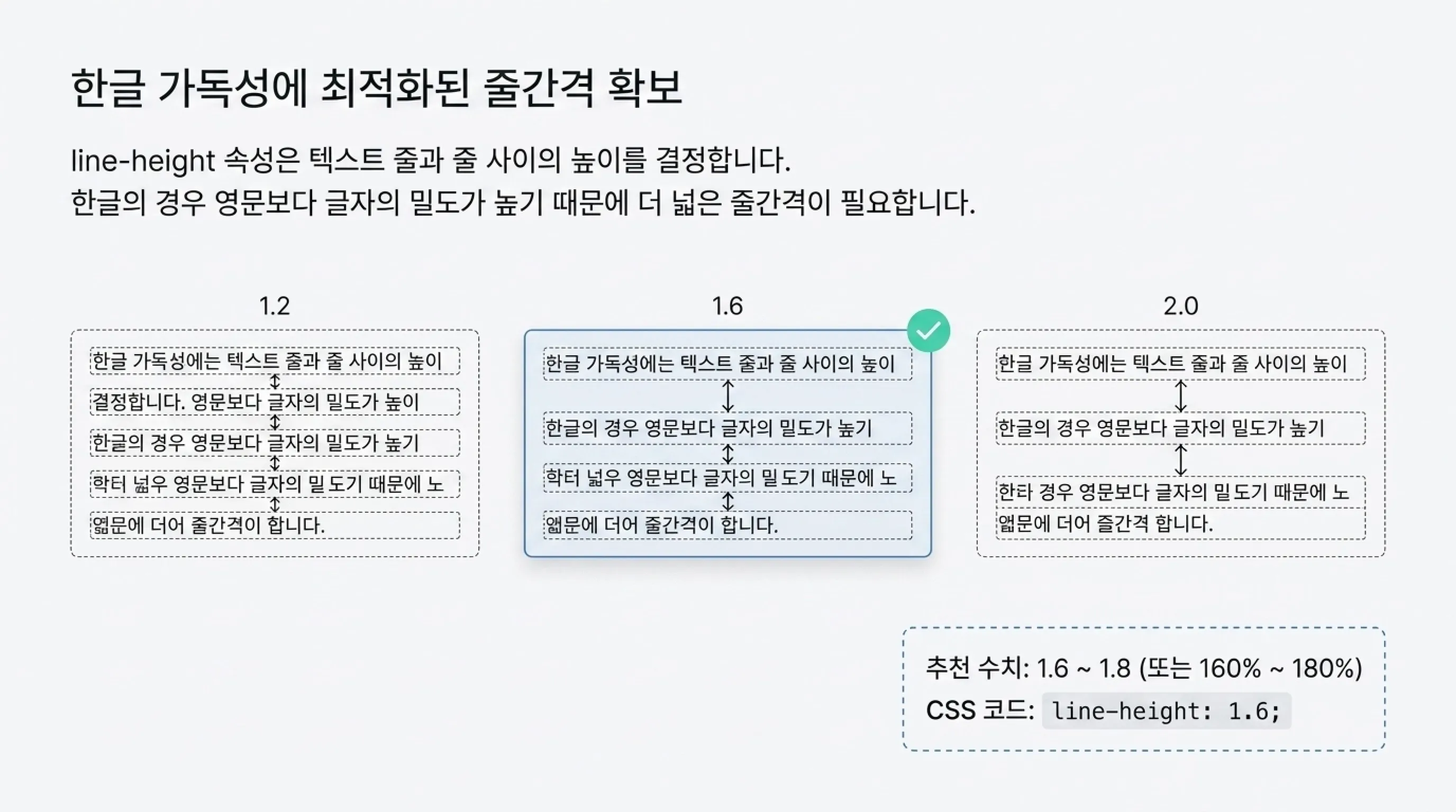 줄간격 확보