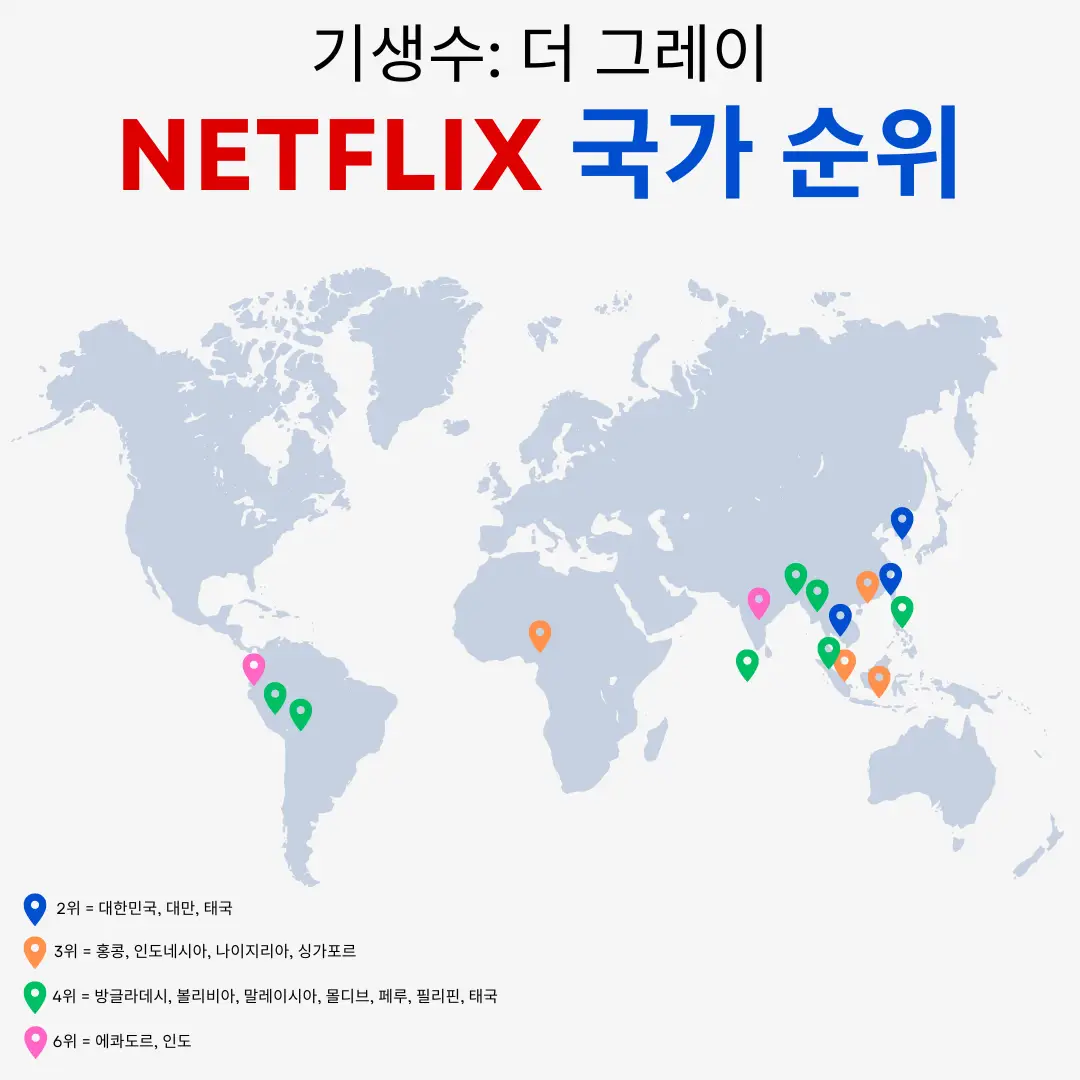 기생수 넷플릭스 국가 순위-사진