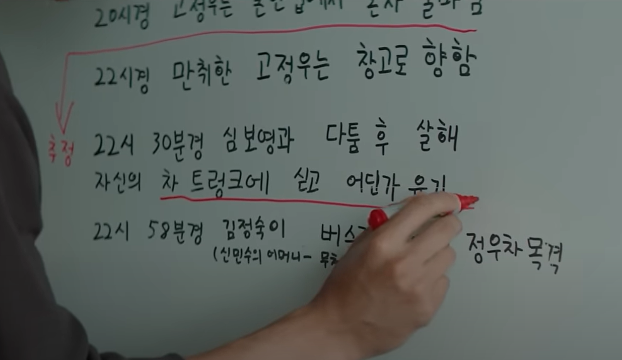 백설공주에게 죽음을 9회 줄거리 요약3