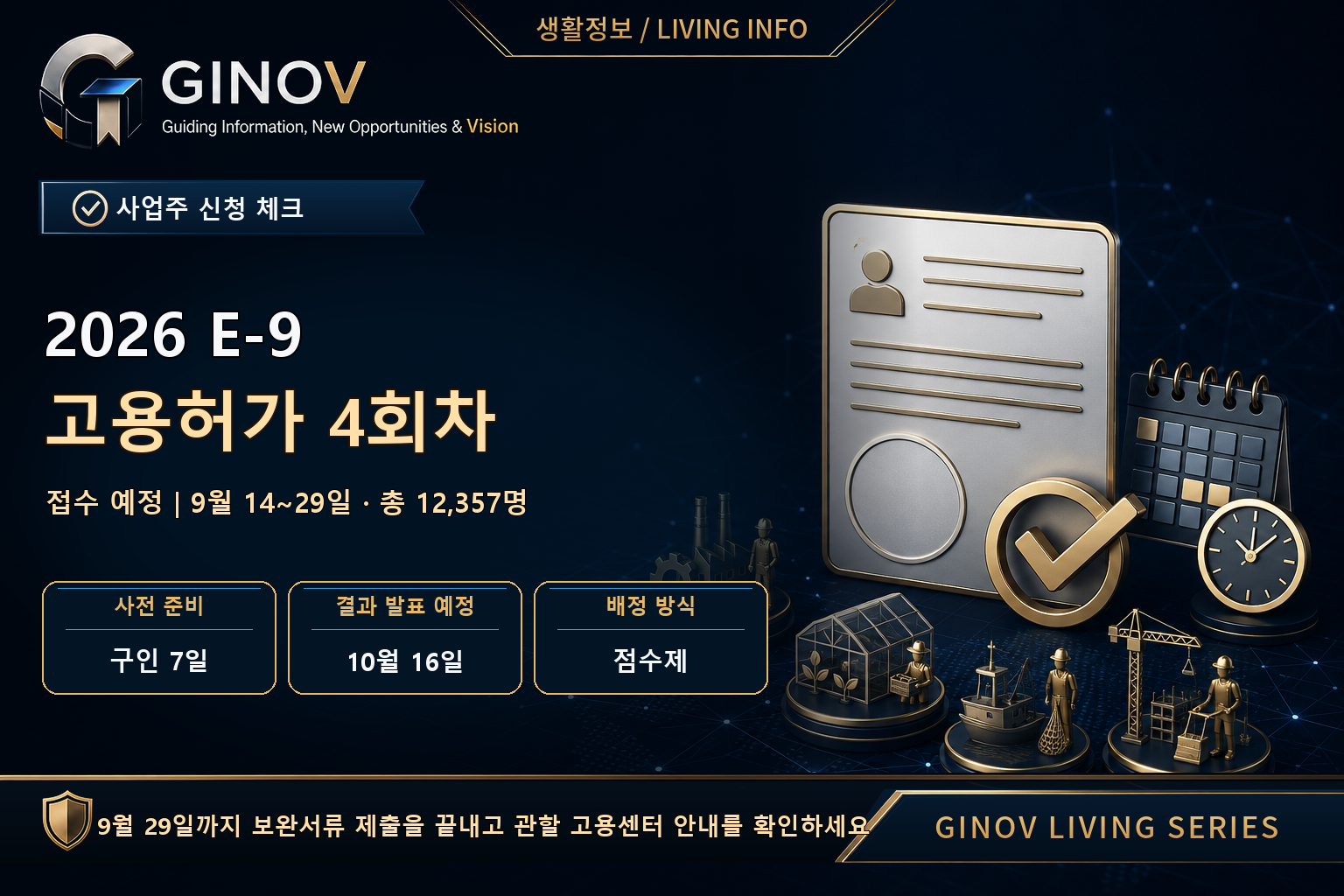2026 E-9 고용허가 4회차, 9월 14일부터 29일까지 접수 예정, 총 12,357명, 내국인 구인노력 7일, 점수제 배정