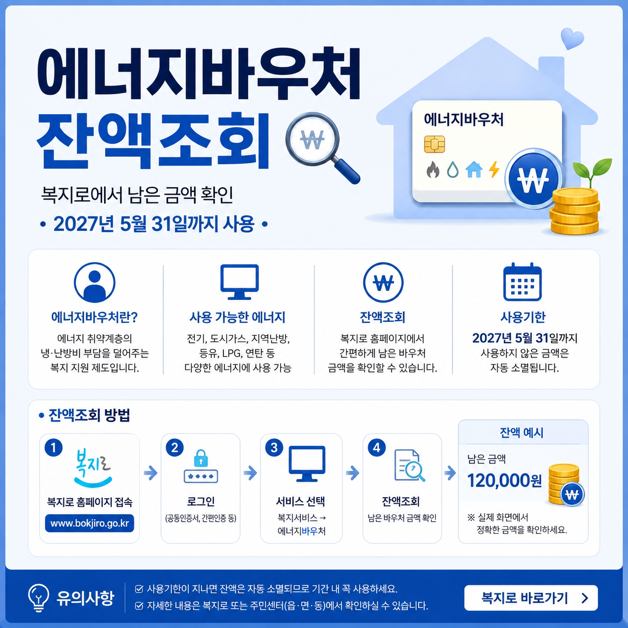 에너지바우처 잔액조회｜복지로에서 남은 금액 확인&middot;2027년 5월 31일까지 사용