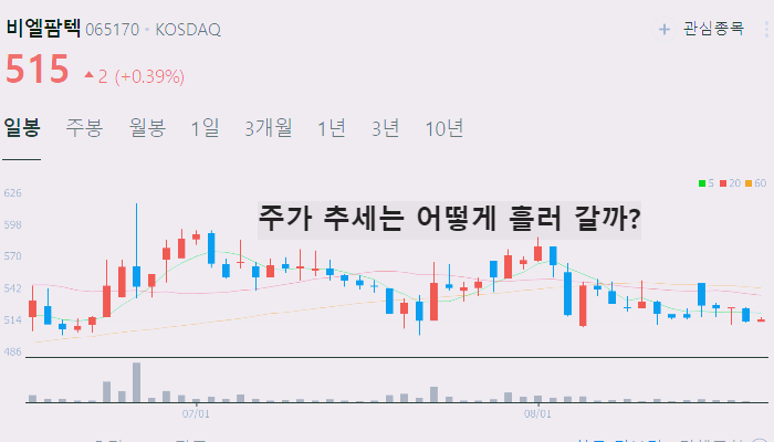 대마 관련주 대장주 TOP10 : 의료용