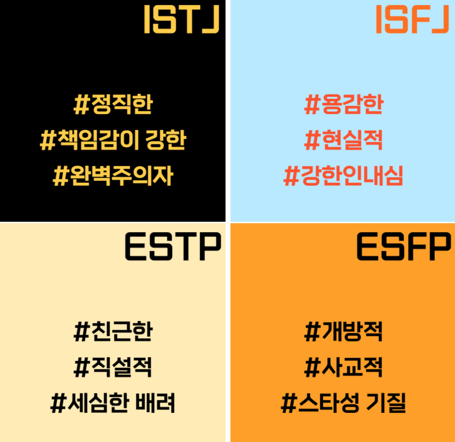 mbti-성격-유형검사-무료검사