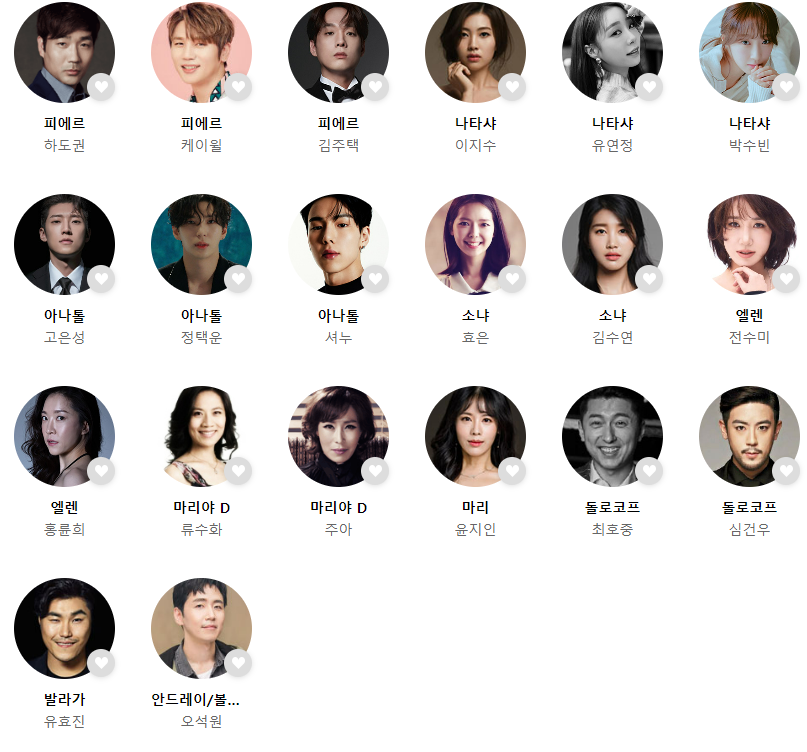 캐스팅 정보
