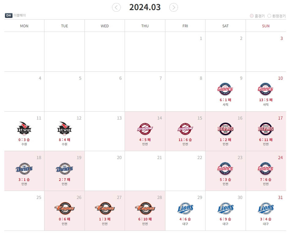 2024년 SSG 랜더스 프로야구 시즌 정보