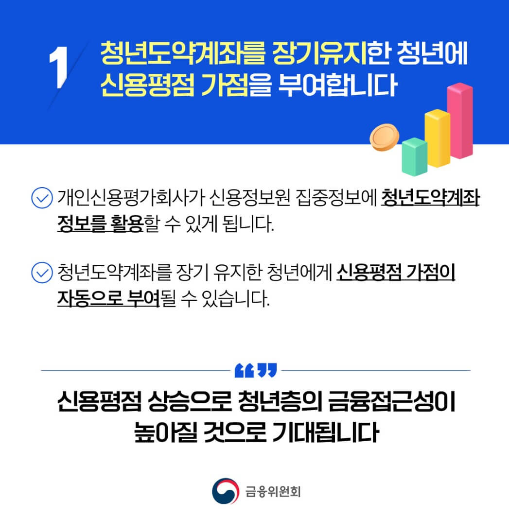 청년도약계좌 신청