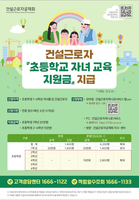 2025 건설근로자 [+초등학생 자녀 교육비 지원]