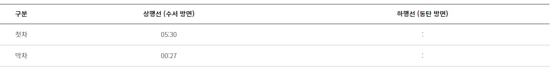 GTX-A 동탄역 열차 시간표