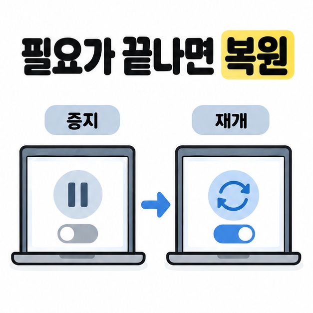 필요가 끝나면 복원 문구 아래에 중지 상태의 노트북에서 순환 화살표가 있는 재개 상태의 노트북으로 바뀌는 그림
