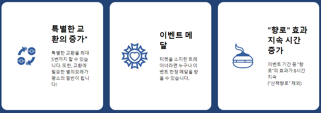 두 번째, 포켓몬고 사파리존 이벤트 혜택