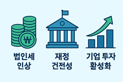 법인세 인상 의지 경제부총리 후보자