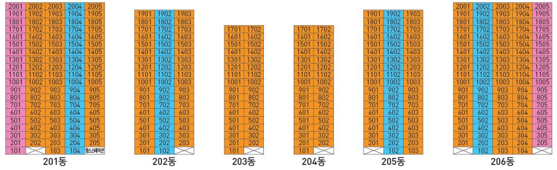 이천중리B2-BL 우미린 트리쉐이드-층별배치도-1