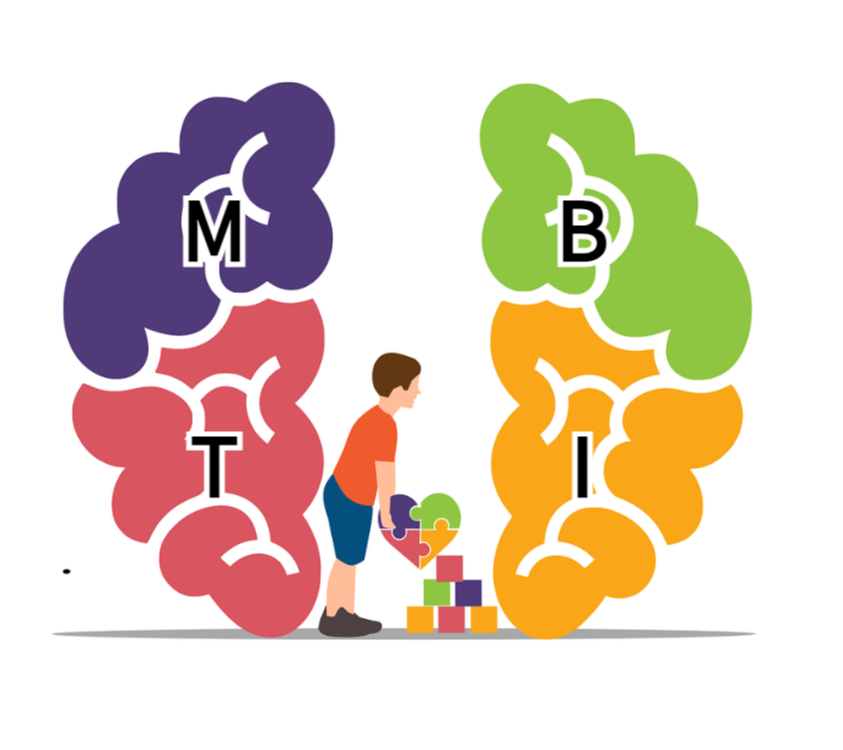 성격 유형 검사 : 나의 성격은 어떤 유형일까?